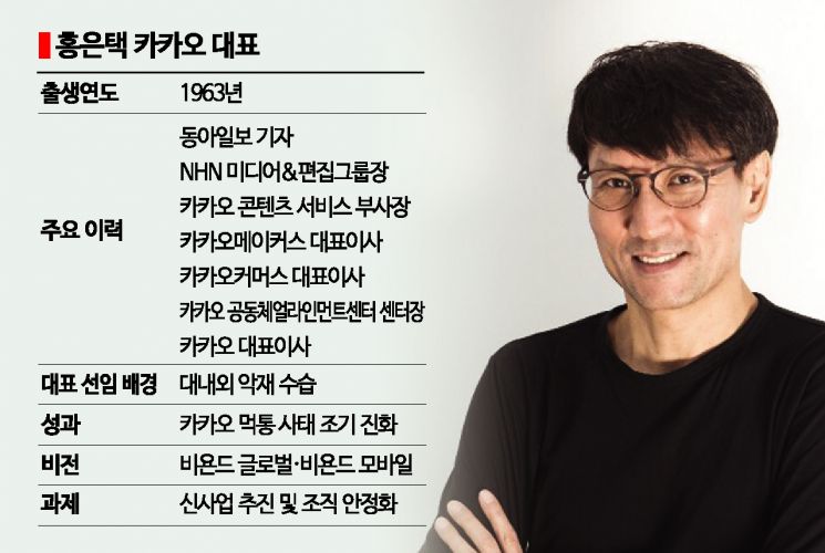 [CEO 맞수]‘MZ 리더’ 네이버 최수연 VS ‘크루 맏형’ 카카오 홍은택