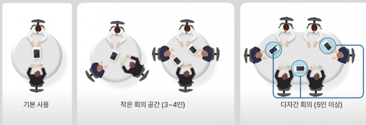 사진제공=브레인소프트