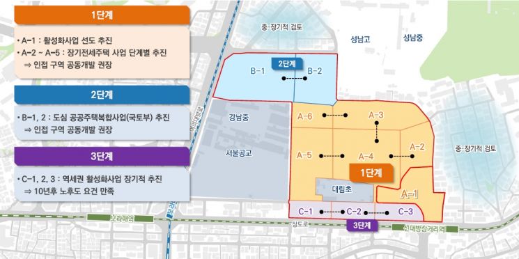 동작구, 지자체 최초 '도시개발·관리 가이드라인' 수립