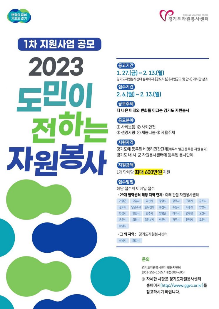 경기도, 자원봉사 프로그램 운영 260곳에 15억 지원