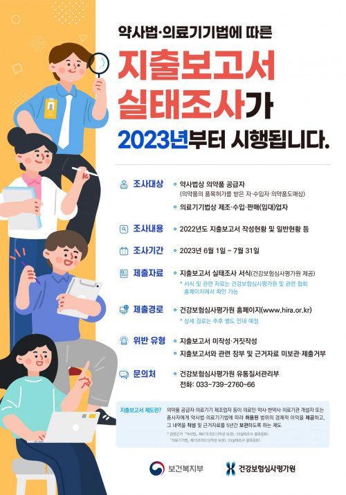 복지부·심평원, 6~7월 첫 제약업계 '지출보고서' 실태조사