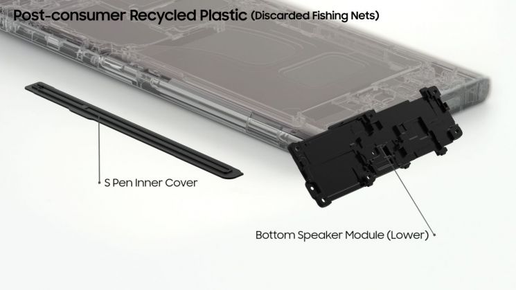 갤럭시 S23 울트라, 폐어망 재활용 플라스틱 적용 부품.