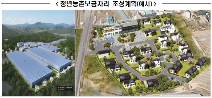 삼척·음성·공주·김제…청년농촌보금자리 사업지구 선정