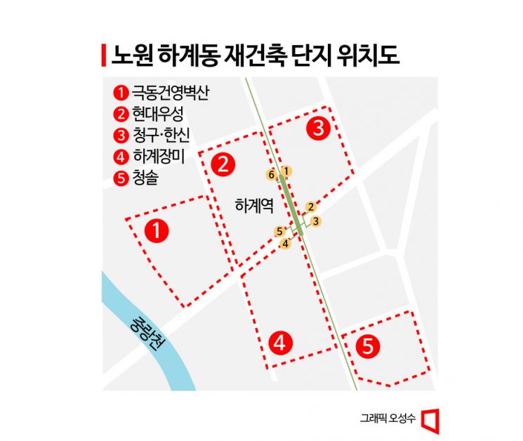 노원 하계 재건축도 활짝 꽃핀다…하계장미 안전진단 통과