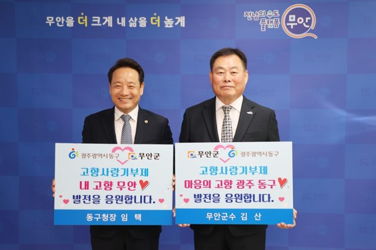 (우측)김산 무안군수와 임택 광주 동구청장이 고향사랑기부금을 상호 지역에 기부했다. [사진제공=무안군]