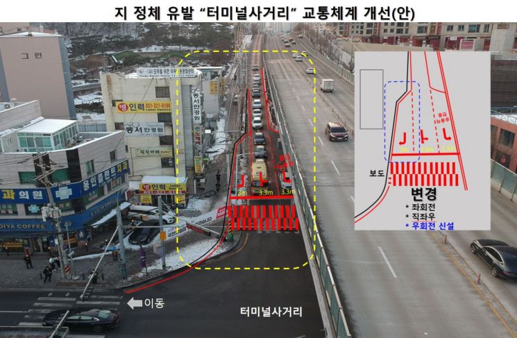 용인 김량장동 교통체계 확 바뀐다…3차로 확대