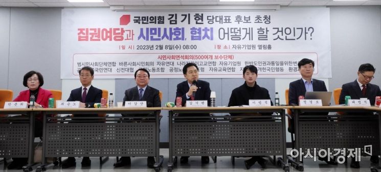 [포토] 김기현 '집권여당과 시민사회, 협치는 어떻게'