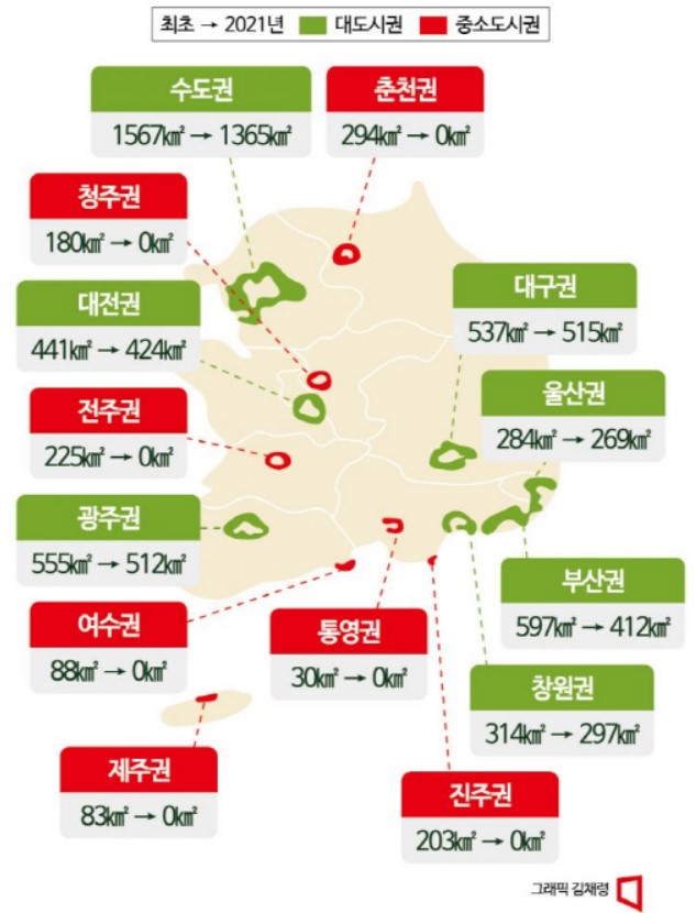 그린벨트 해제 권한 대폭 이양...‘지방소멸’ 막는다(상보)