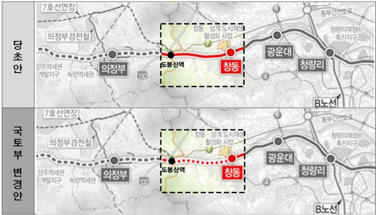  GTX-C 도봉구간 지상·지하화 적격 판정