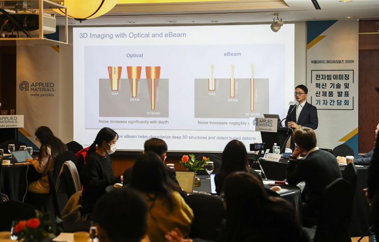 Lee Seok-woo, Head of Technology at Applied Materials Korea, is giving a presentation. / <br>[Photo by Applied Materials Korea]