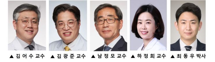 "당뇨 치료제 '피오글리타존' 복용 시 당뇨 환자 치매 위험↓"