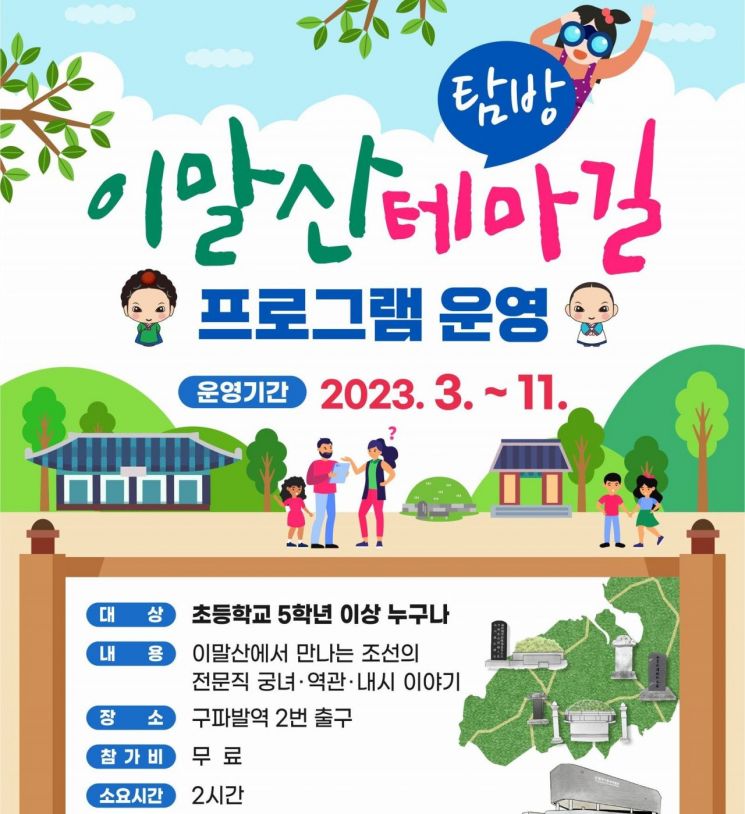 해설사와 함께 하는 영등포구 도보관광 