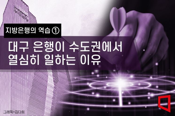 [지방은행의 역습]①성남 한가운데 대구은행이?...수도권 노리는 지방銀  