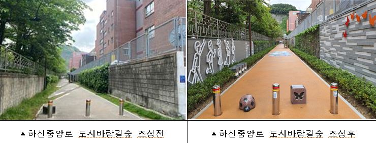 바람길 조성 전, 후 모습.