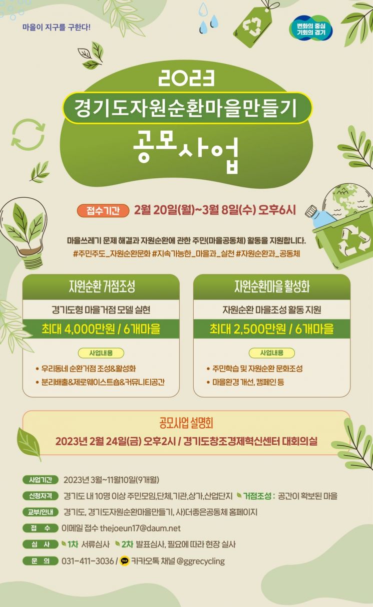 경기도, 자원순환마을만들기 사업 참여 12곳 공모