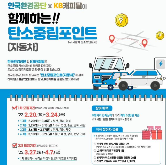 구미시 2023 탄소중립포인트(자동차) 홍보 포스터.