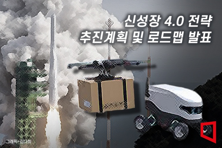 한국판 챗GPT 개발 지원…소형 원전 기술개발 착수