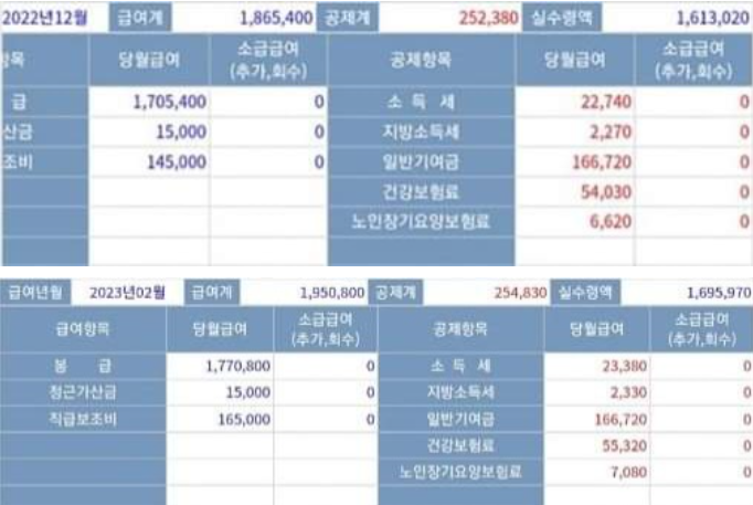 [사진출처=페이스북 페이지 '육군훈련소 대신 전해드립니다']
