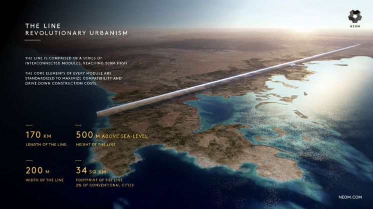 한 변 400m 초대형 정육면체…사우디, 또 '미래도시'