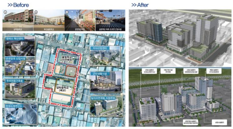 전국 최초! 부산시, 도시공업지역 기본계획 수립 … 공청회 개최