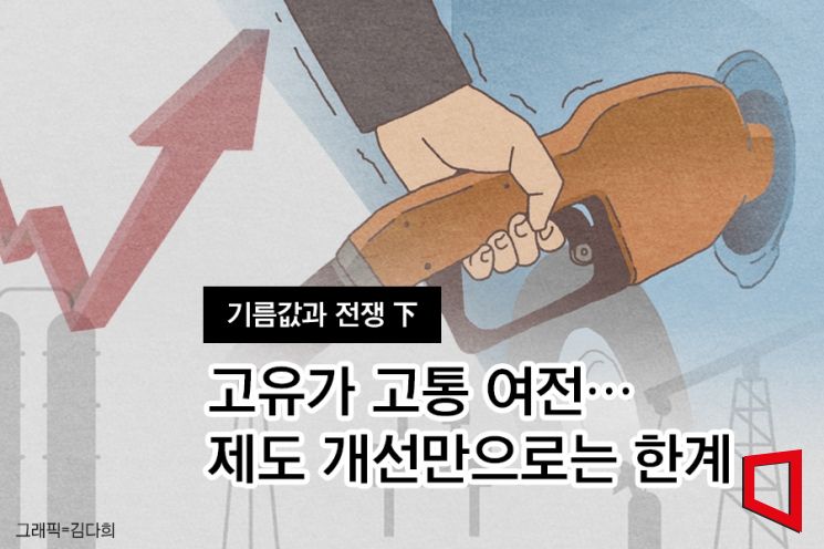 [기름값과 전쟁]기름값은 잡았지만…혼란은 더 키웠다