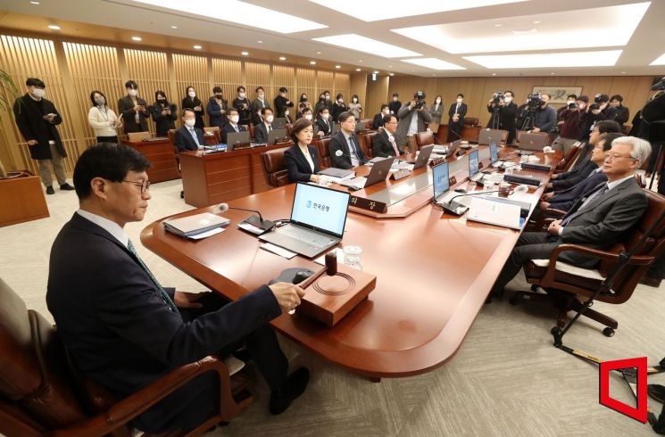 [포토] 한국은행, 금통위 개최