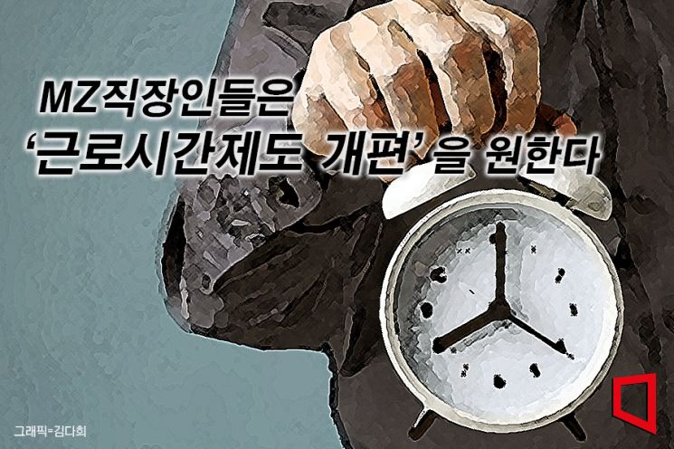 MZ직장인 70% "출퇴근 시간 자유가 생산성 향상에 도움"