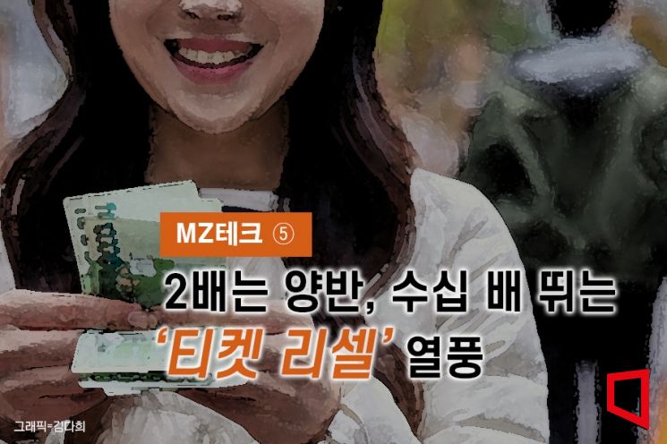 [MZ테크]⑤팬심이 값이다…'티켓 리셀' 열풍