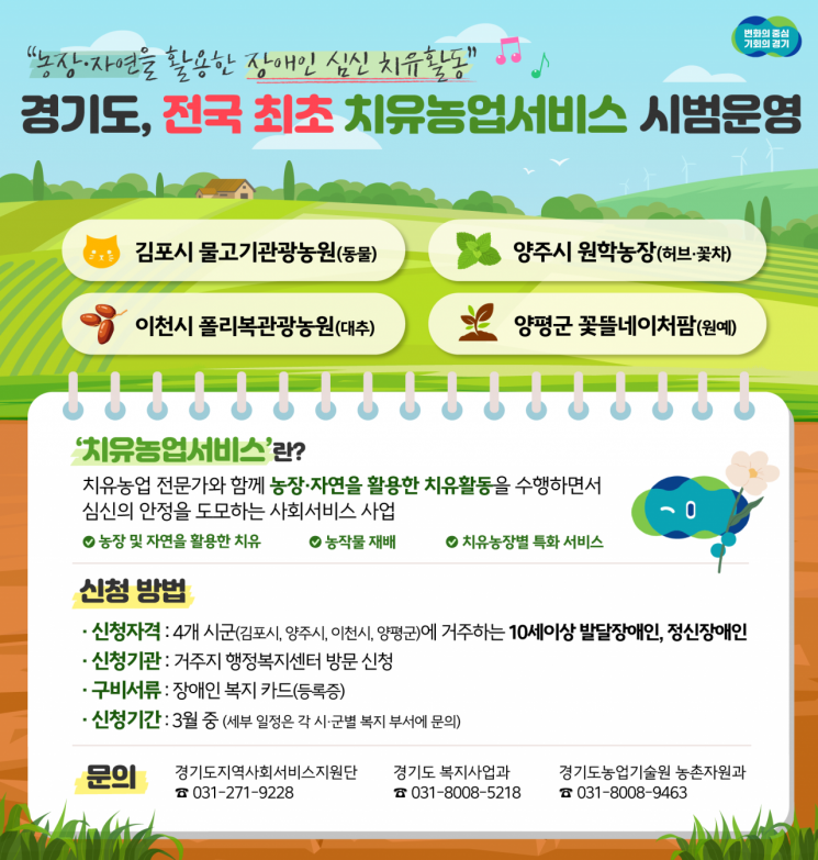 경기도, 전국 최초 '치유농업서비스' 김포 등 4곳서 시범운영