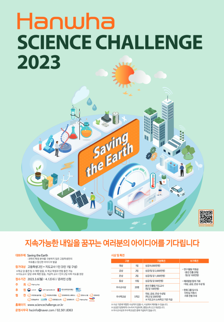 한화그룹, 고교 과학경진대회 ‘한화사이언스챌린지 2023’ 개최