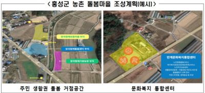 농촌 돌봄마을 조성사업 대상자로 '충남 홍성군' 선정