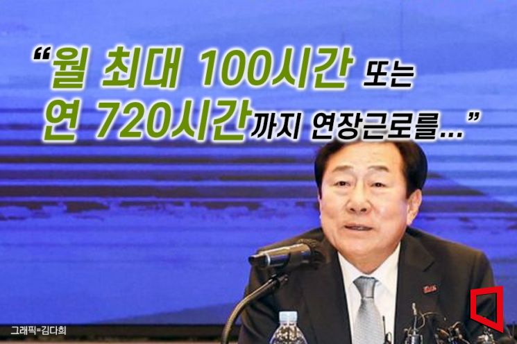 김기문 "업무량 폭증 땐 월 100시간 연장근로를"(종합)
