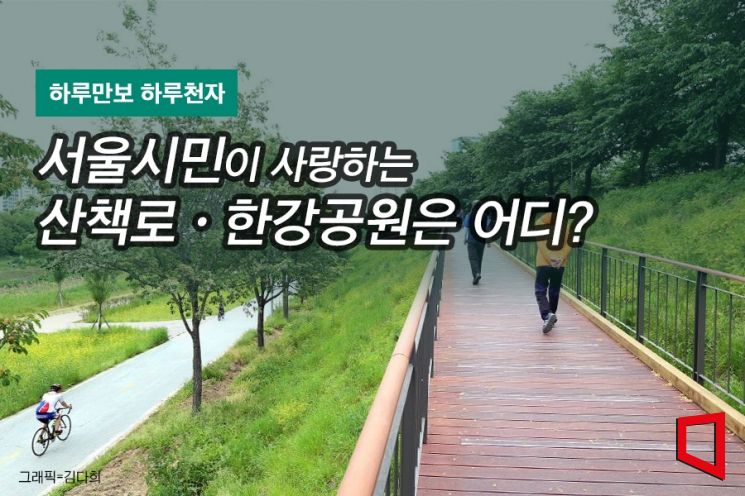 [하루만보 하루천자]서울시민이 사랑하는 산책로·한강공원은 어디?