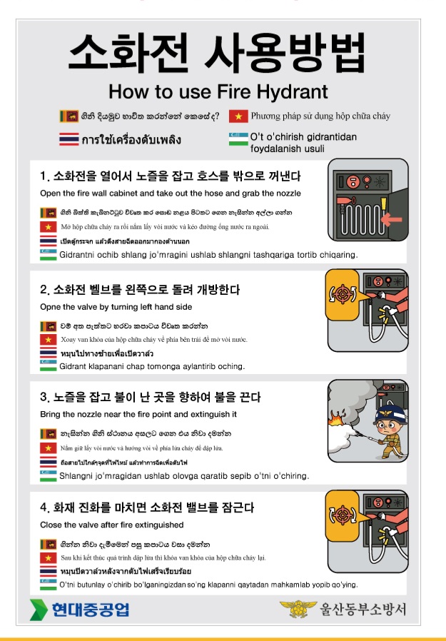 울산 동부소방서와 현대중공업이 제작한 외국어 동시표기 옥내소화전 사용법 스티커.