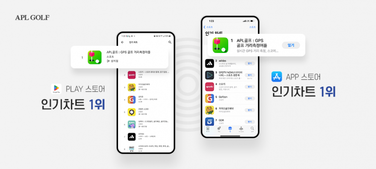 골프 거리앱 APL골프, 구글·애플 앱스토어 인기 1위