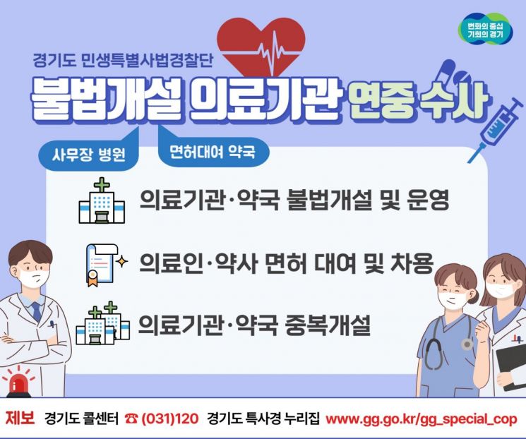 경기도 특별사법경찰단이 불법 개설 의료기관에 대해 연중수사한다.