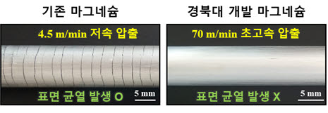 전기차 부품 초고속압출용마그네슘 개발 … 경북대 박성혁 교수팀
