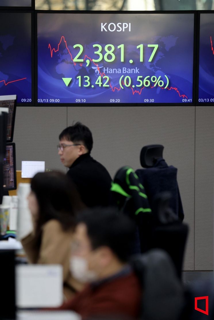 [포토] SVB 붕괴 후 국내증시 소폭 하락