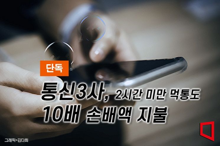 [단독] 통신3사, 2시간 미만 '먹통'도 10배 보상
