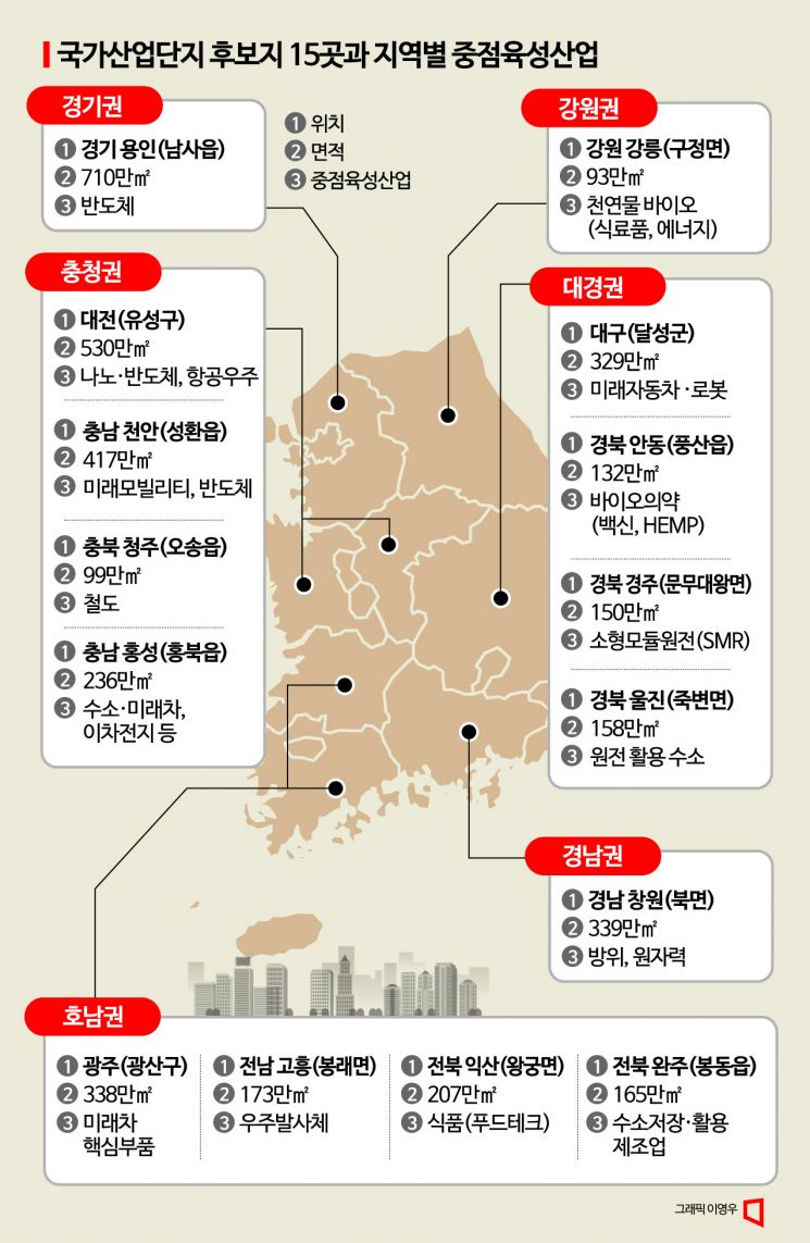 野 의원이 더 '화색'…정부 '첨단산단 역대급 투자'에 "대환영"