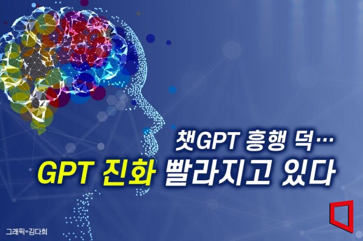 챗GPT 흥행이 불 댕겼다…진화 속도 빨라진 AI