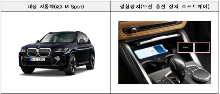 비엠더블유코리아에서 수입·판매한 iX3 M Sport 결함.[국토부 제공]
