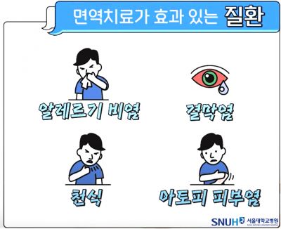 [이미지제공=서울대병원]