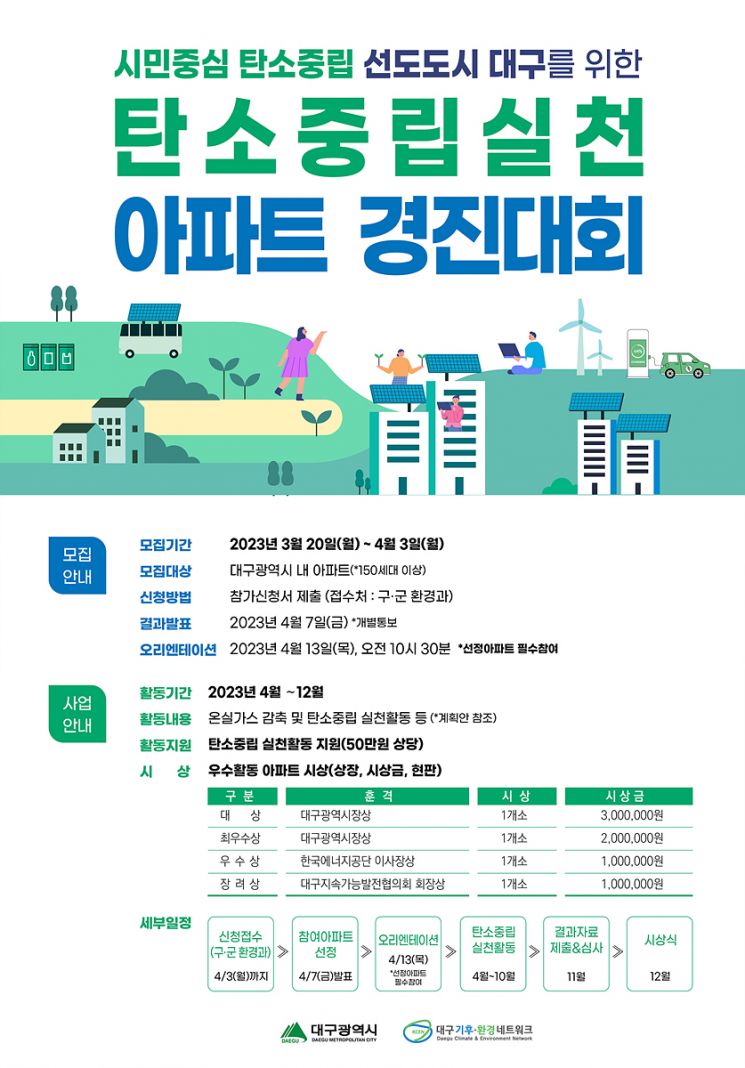 탄소중립 경진대회 참여를 홍보하는 포스터.