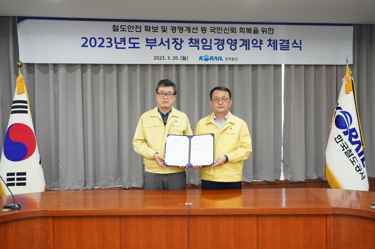 고준영 코레일 사장직무대행(사진 오른쪽)이 20일 오전 대전사옥에서 경영진 38명과 2023년 부서장 책임경영계약을 체결했다.