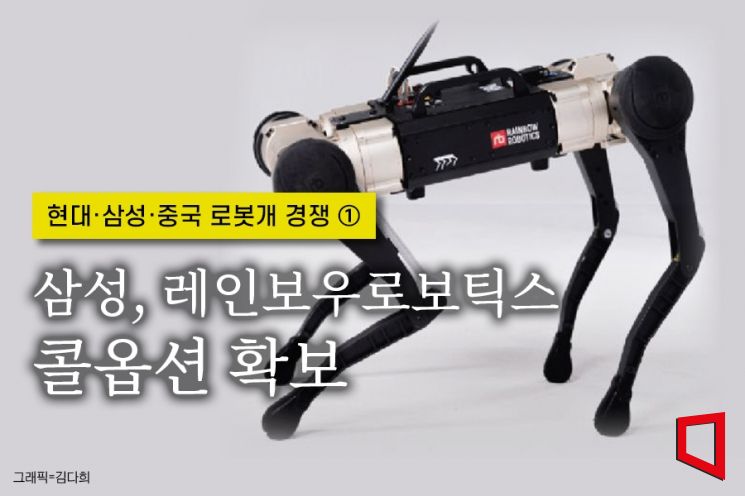 [현대·삼성·중국 로봇개 경쟁]삼성도 탐냈다…원천기술로 무장한 로봇개