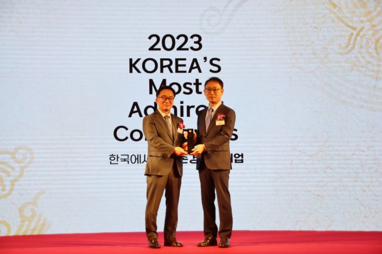 한솔제지, '한국에서 가장 존경받는 기업' 20년 연속 1위