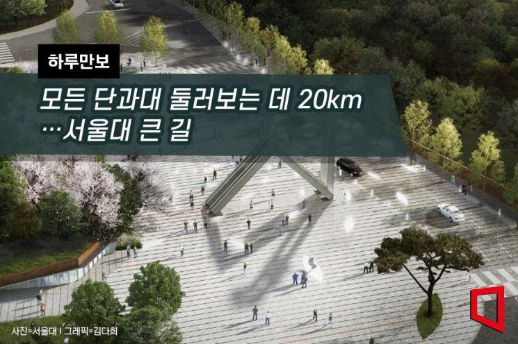 [하루만보]모든 단과대 둘러보는 데 20km…서울대 큰 길