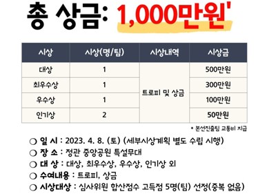시상 내용.