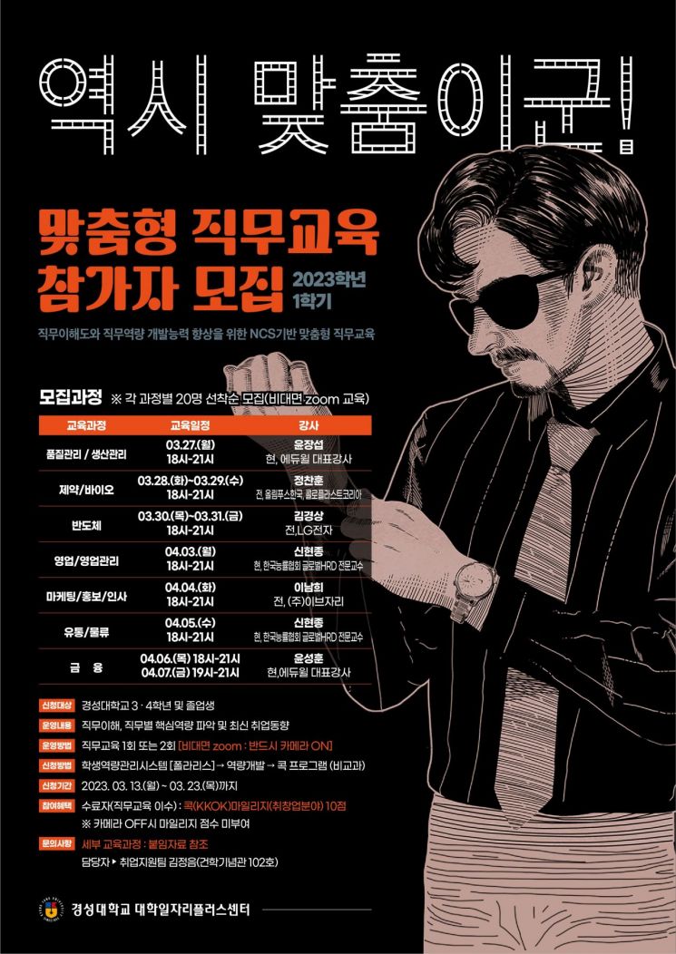 경성대 ‘맞춤형 직무교육’ 교육과정 홍보 포스터.